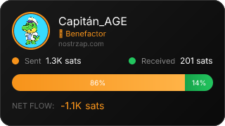 NostrZap stats badge