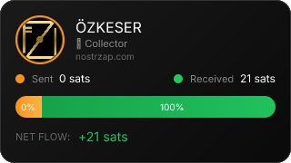 NostrZap stats badge