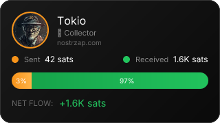 NostrZap Stats