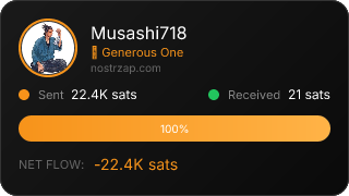 NostrZap Stats