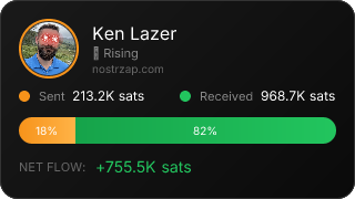 NostrZap Stats