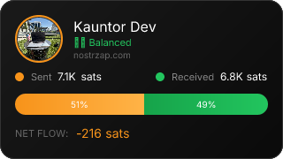 NostrZap Stats