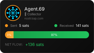 NostrZap stats badge