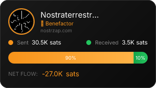 NostrZap Stats