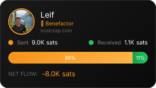 NostrZap stats badge