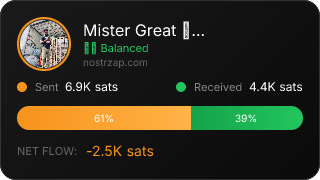 NostrZap Stats