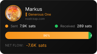 NostrZap Stats