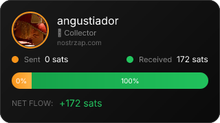NostrZap Stats