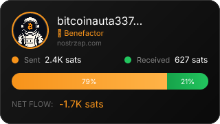 NostrZap Stats