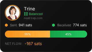NostrZap Stats