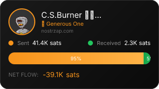 NostrZap Stats