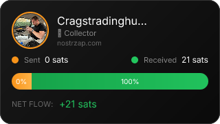 NostrZap stats badge