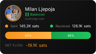 NostrZap Stats