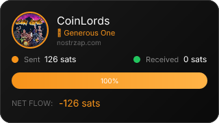 NostrZap Stats