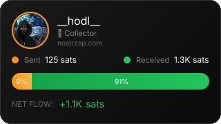 NostrZap Stats