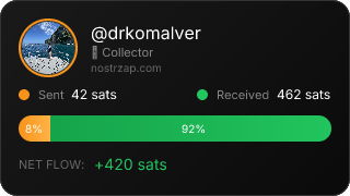 NostrZap Stats