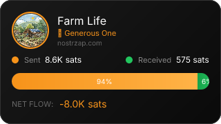 NostrZap Stats