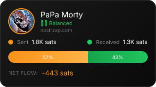 NostrZap Stats