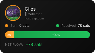 NostrZap Stats
