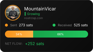 NostrZap Stats
