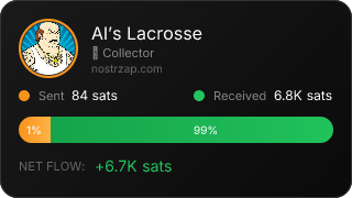 NostrZap Stats