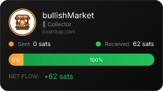 NostrZap Stats