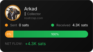 NostrZap Stats