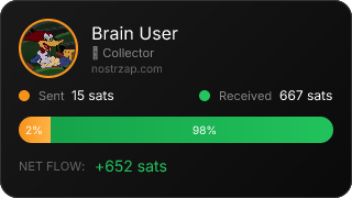 NostrZap Stats