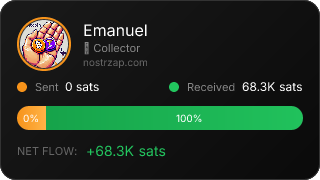 NostrZap Stats