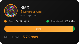 NostrZap Stats