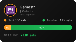 NostrZap Stats