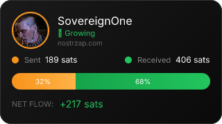 NostrZap Stats