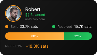 NostrZap Stats