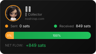 NostrZap Stats