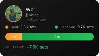 NostrZap Stats