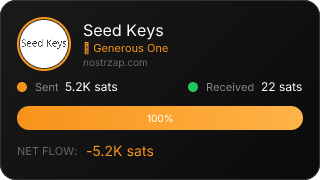 NostrZap Stats
