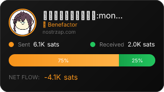 NostrZap Stats