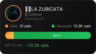 NostrZap Stats