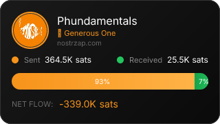 NostrZap Stats