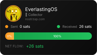 NostrZap Stats