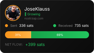 NostrZap Stats