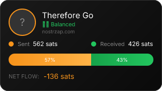NostrZap Stats