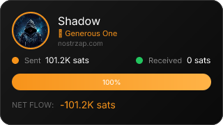 NostrZap stats badge