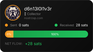 NostrZap Stats
