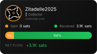 NostrZap Stats