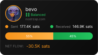 NostrZap Stats