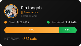 NostrZap Stats