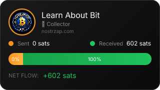 NostrZap Stats