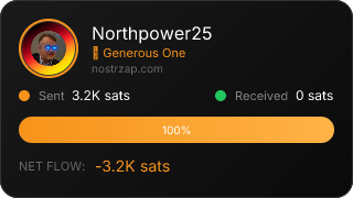 NostrZap Stats