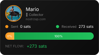 NostrZap Stats